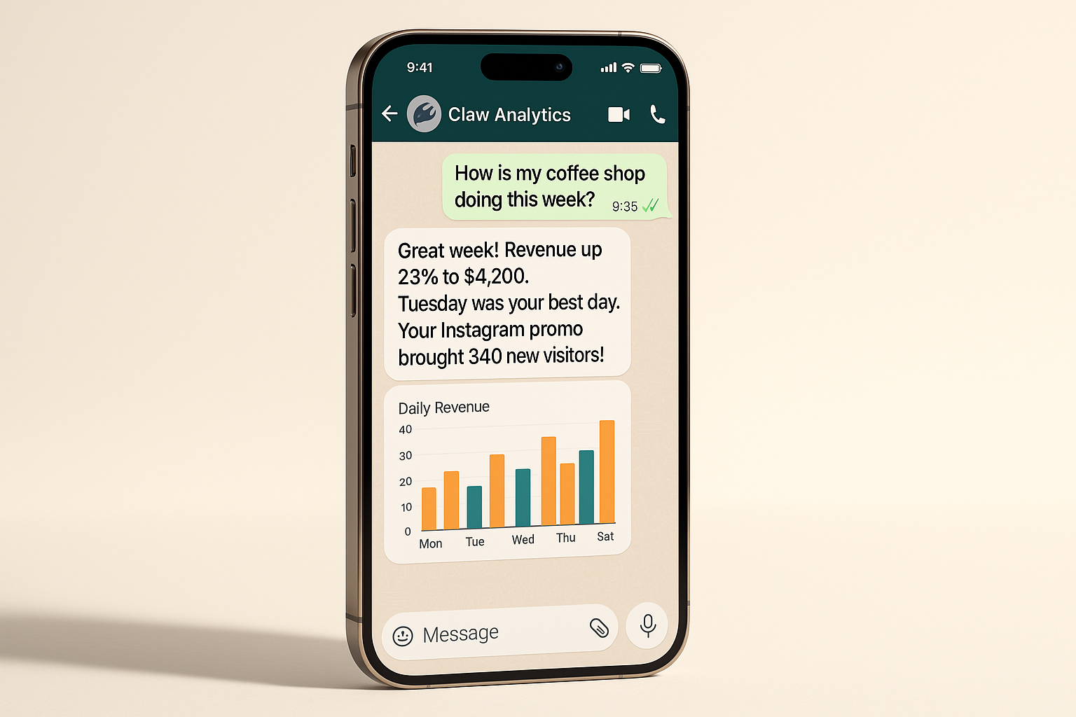 iPhone showing WhatsApp conversation with Claw Analytics - asking about coffee shop performance and getting a beautiful chart back